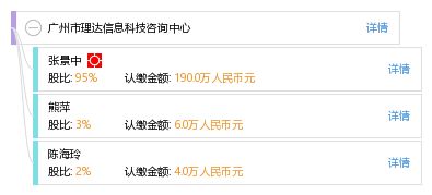 廣州市理達信息科技咨詢中心 信息技術咨詢服務的專業(yè)引領者