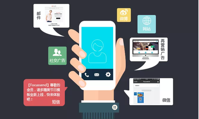 互聯(lián)網(wǎng)營銷時代 全網(wǎng)營銷的制勝之道