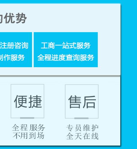 朝陽區(qū)工商代辦機構全解析 如何選擇靠譜的代理服務